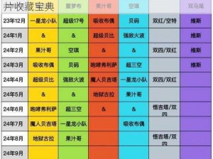 龙珠激斗2024：决胜关键年，玩家必抢稀有卡片收藏宝典