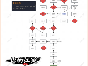 古剑奇闻录手游下载攻略：安装步骤及注意事项详解