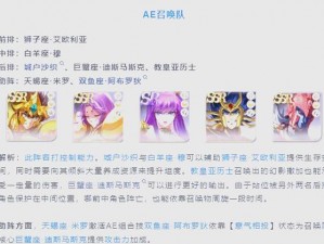 圣斗士星矢重生AOE强控阵容深度解析：策略、优势与实战应用评估