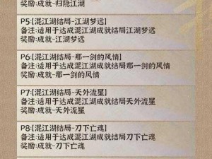 逆水寒手游121版本更新全解析：新增成就攻略及成就系统亮点展示