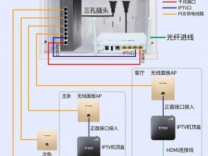 lubuntu线路检测3-lubuntu 线路检测 3：全面排查网络连接状况