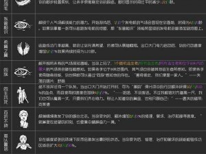 恐怖黎明黎明前攻略：精英难度开启方法与实战策略全解析