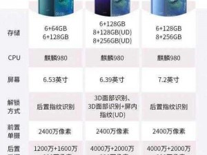 亚洲无mate20pro麻豆(亚洲无 mate20pro 麻豆，为什么？)