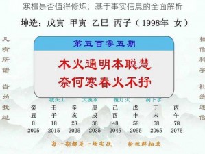 寒檀是否值得修炼：基于事实信息的全面解析