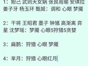 王者荣耀辅助铭文最强搭配攻略：揭秘顶尖铭文组合，助力战场胜利秘诀