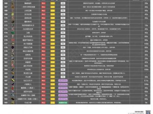 天外世界辟地者专属珍稀物品探寻：神秘特殊装备解析