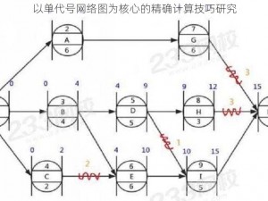 以单代号网络图为核心的精确计算技巧研究