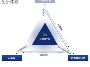 背包内义体插件使用指南：探索数字化时代的全新体验