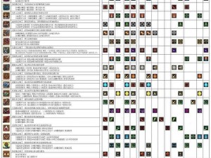 关于元气骑士账号大全2024的全新探索：详尽指南与实用攻略