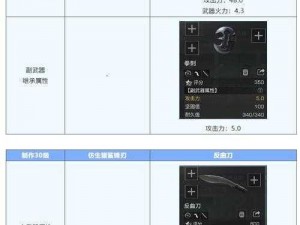 明日之后武士专属冷兵器全解析：刀剑、与特色武器的选择与运用