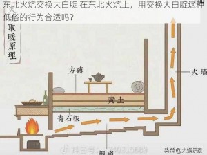 东北火炕交换大白腚 在东北火炕上，用交换大白腚这种低俗的行为合适吗？