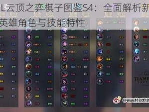 LOL云顶之弈棋子图鉴S4：全面解析新赛季英雄角色与技能特性