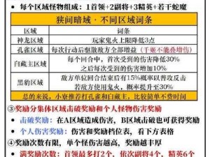 谨慎风险投资，龙戒手游阵营护送奖励全解析