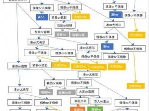 近月少女礼仪Append入门指南：详解进入方法及操作步骤