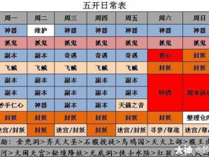 梦幻西游日常任务全攻略：每日时间表揭秘，轻松掌握游戏节奏