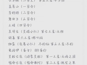 神魔圣域手游竞技场斩杀力提升攻略：实战指南与角色战力推荐