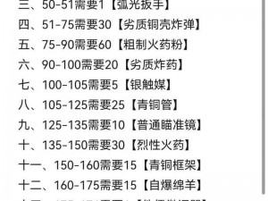 魔兽世界采药技能225级升级地点全解析：专业采药师的进阶之路