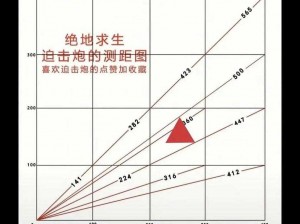 绝地求生测距技巧详解：精准测距助你决胜战场