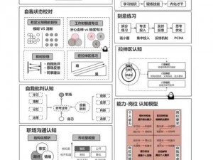 梭哈概率深度解析：揭秘其在决策中的实际应用与价值探索