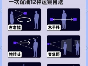 如何制作震撼的3D运镜特效：从基础到高级的实战指南