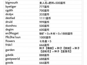 元气骑士最新36个兑换码大全及攻略：全新礼包码汇总，助力骑士元气满满启程