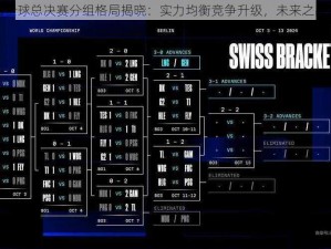 英雄联盟全球总决赛分组格局揭晓：实力均衡竞争升级，未来之战蓄势待发