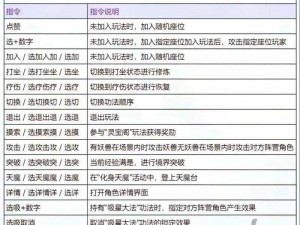 青云志战力飞跃提升攻略：实战技巧揭秘，极速升级策略全解析