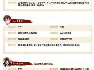 阴阳师妖怪屋SSR抽取攻略：探索高品质式神获取途径的全面指南