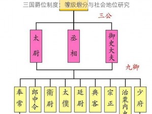 三国爵位制度：等级划分与社会地位研究