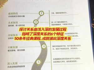 亲密关系成长攻略：构建深度连结的三大策略