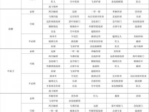 实况俱乐部新手必看：入门技巧与常见解答