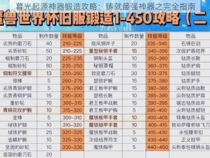 暮光起源神器锻造攻略：铸就最强神器之完全指南