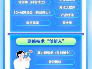 益苗计划官网：探索培育新星之路，共建青年人才成长新纪元