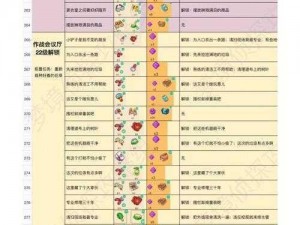 梦境侦探合成攻略全解析：一步步成为梦境合成大师