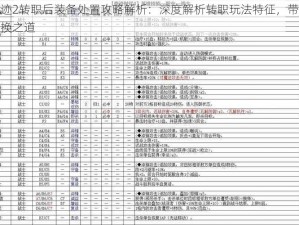 全民奇迹2转职后装备处置攻略解析：深度解析转职玩法特征，带你玩转装备转换之道