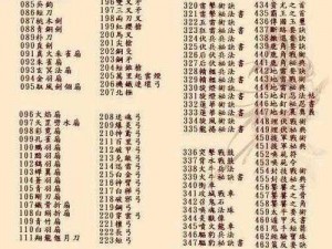 三国群英传7经验宝珠获取攻略：揭秘宝珠获取途径与技巧