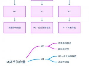 零之逆转游戏内货币体系解析：基础术语解释与概念梳理