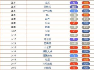 口袋妖怪龙系技能全面解析：复刻版龙系技能表概览