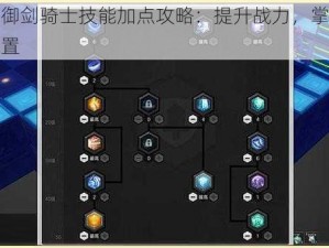 冒险岛御剑骑士技能加点攻略：提升战力，掌握最佳加点配置