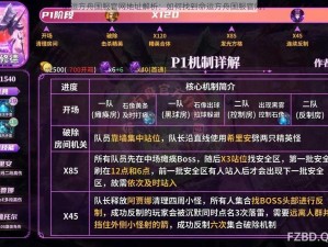 命运方舟国服官网地址解析：如何找到命运方舟国服官网？