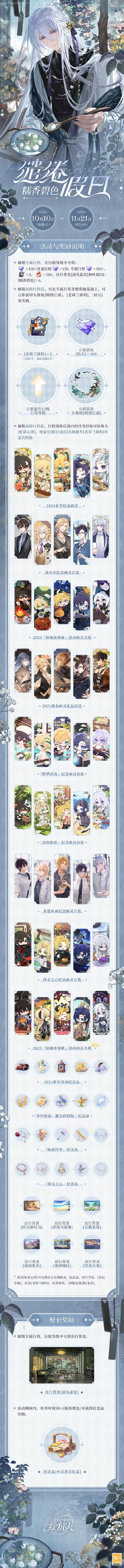 时空绘旅人全新篇章揭秘：绘旅人7月4日重磅更新内容解读