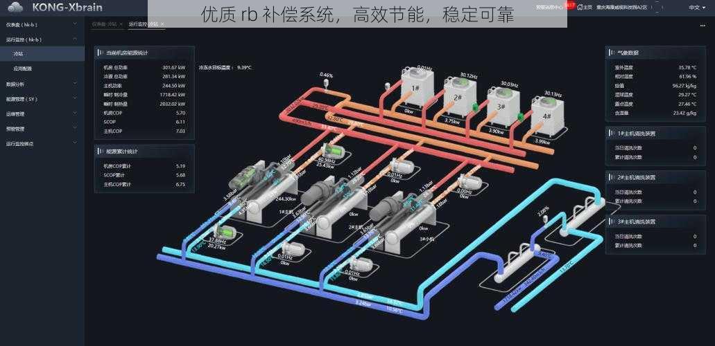 优质 rb 补偿系统，高效节能，稳定可靠