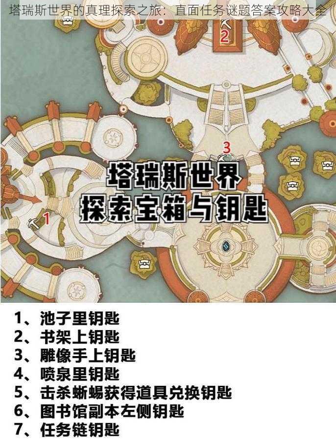 塔瑞斯世界的真理探索之旅：直面任务谜题答案攻略大全