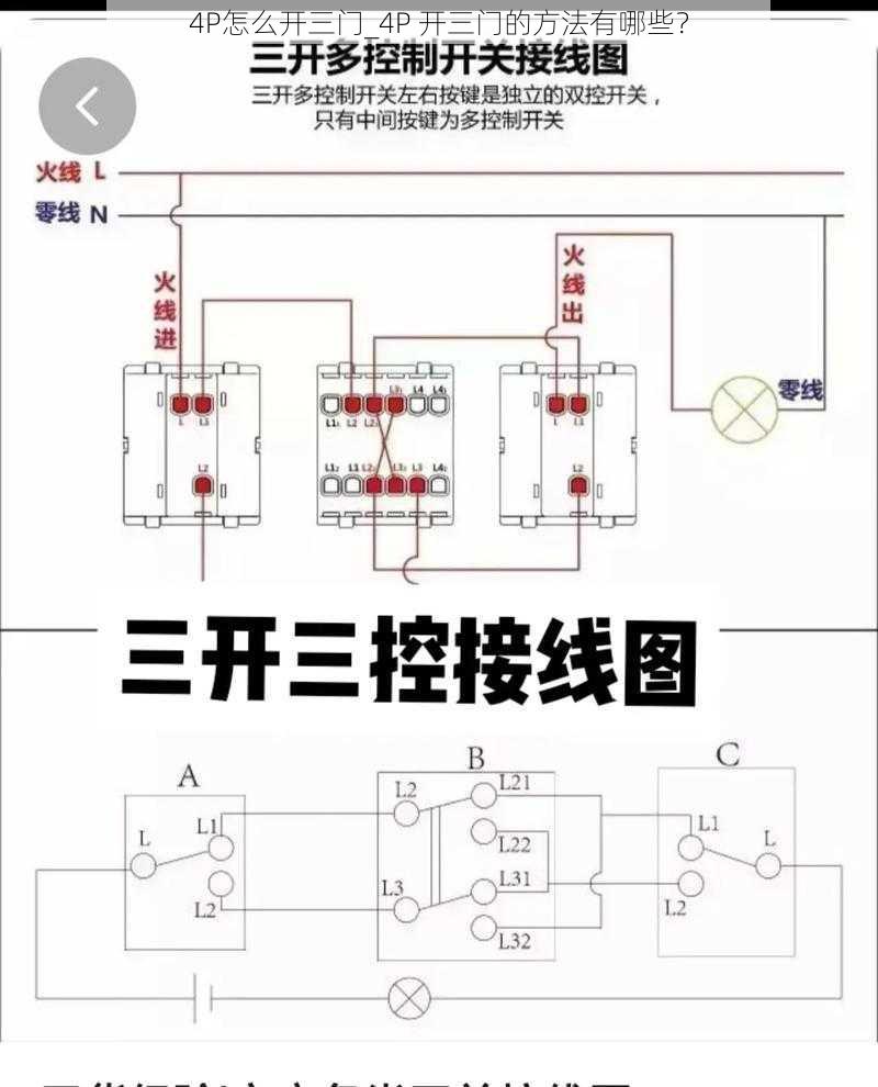 4P怎么开三门_4P 开三门的方法有哪些？