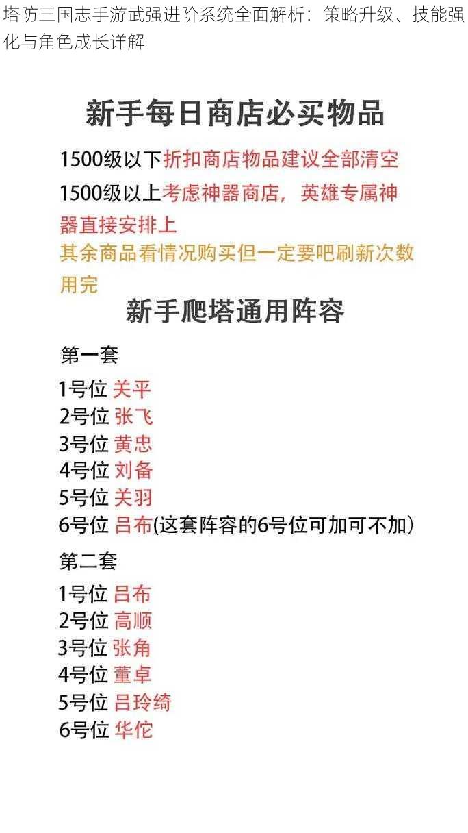 塔防三国志手游武强进阶系统全面解析：策略升级、技能强化与角色成长详解