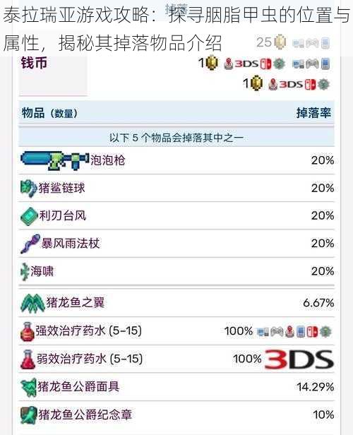 泰拉瑞亚游戏攻略：探寻胭脂甲虫的位置与属性，揭秘其掉落物品介绍