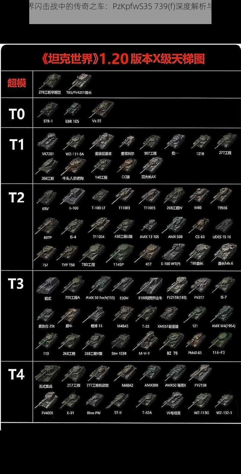 坦克世界闪击战中的传奇之车：PzKpfwS35 739(f)深度解析与图鉴介绍