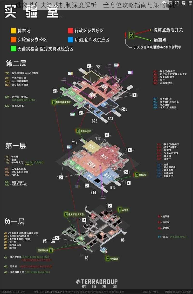 逃离塔科夫游戏机制深度解析：全方位攻略指南与策略解析