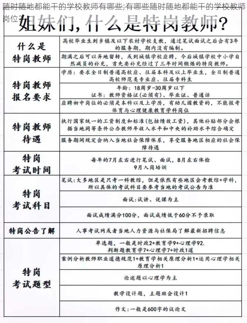 随时随地都能干的学校教师有哪些;有哪些随时随地都能干的学校教师岗位？