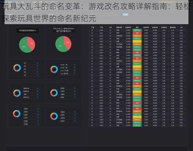 玩具大乱斗的命名变革：游戏改名攻略详解指南：轻松探索玩具世界的命名新纪元